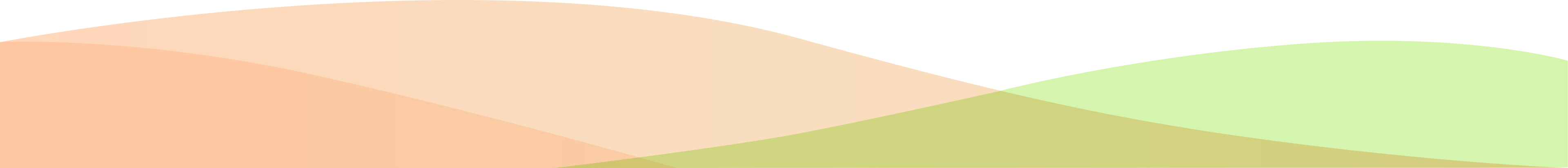 Wave pattern